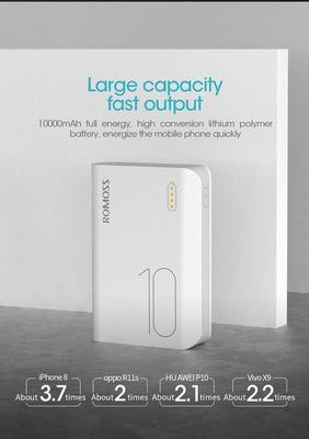 White Power Bank 10000mAh Fast Charge Portable